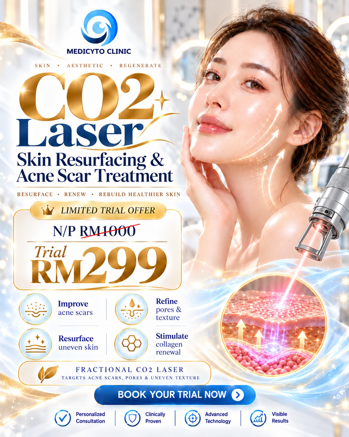 Medicyto Clinic October Fractional CO2 Laser trial offer artwork