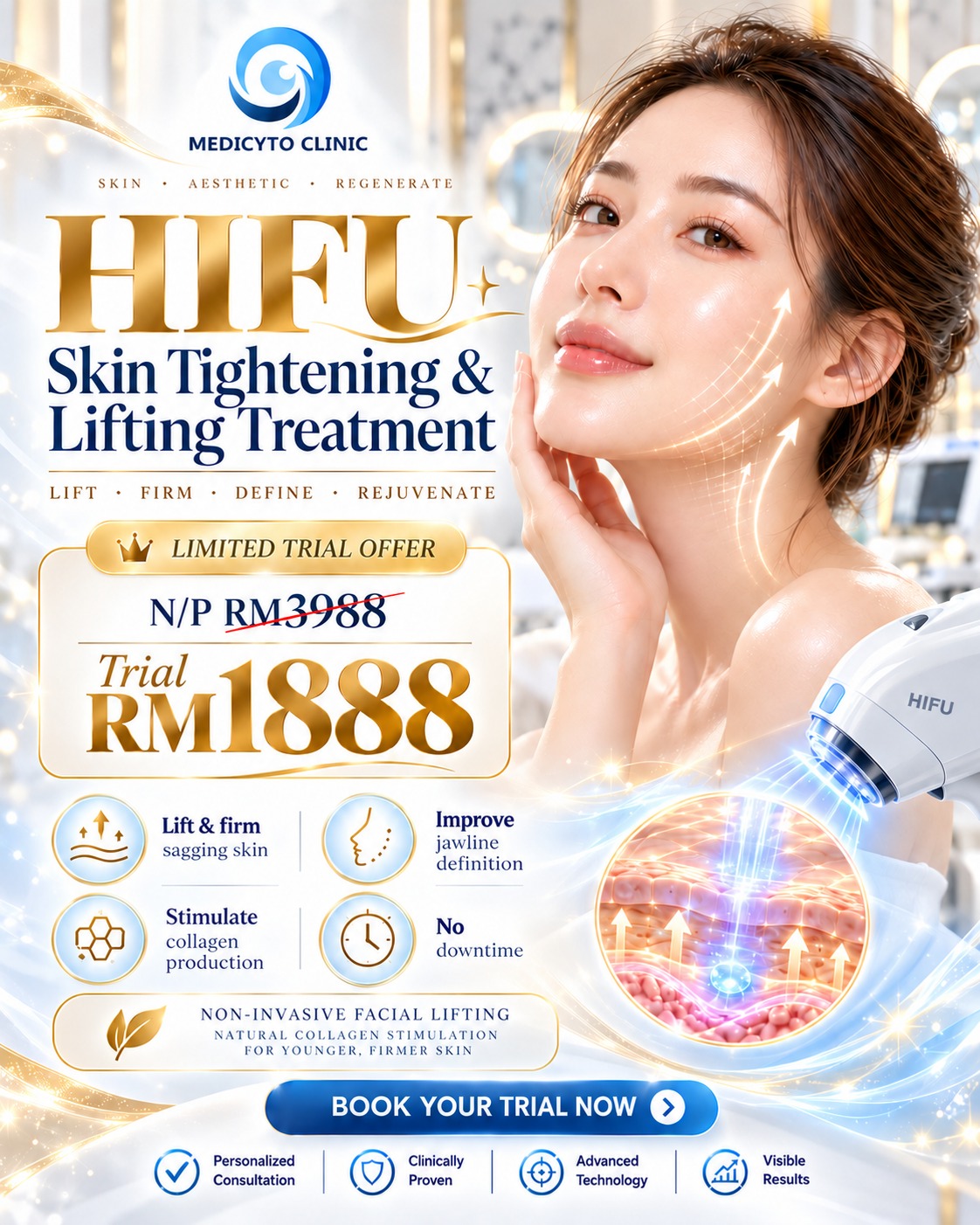 Medicyto Clinic October HIFU trial offer artwork